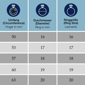Größentabelle Ring SARAH mit Umfang, Durchmesser und Ringgröße