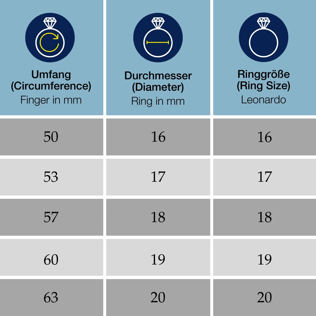 Massangaben zu Ring PINOU 18 gold