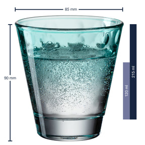 Massangaben zum Trinkglas OPTIC 215 ml mint mit Wasser gefüllt
