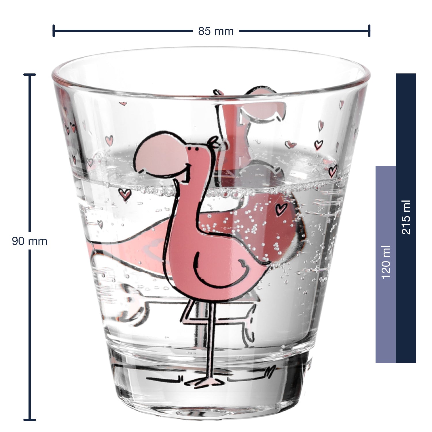 Massangaben zu Kindertrinkset BAMBINI 9-teilig Flamingo Einhorn Panda