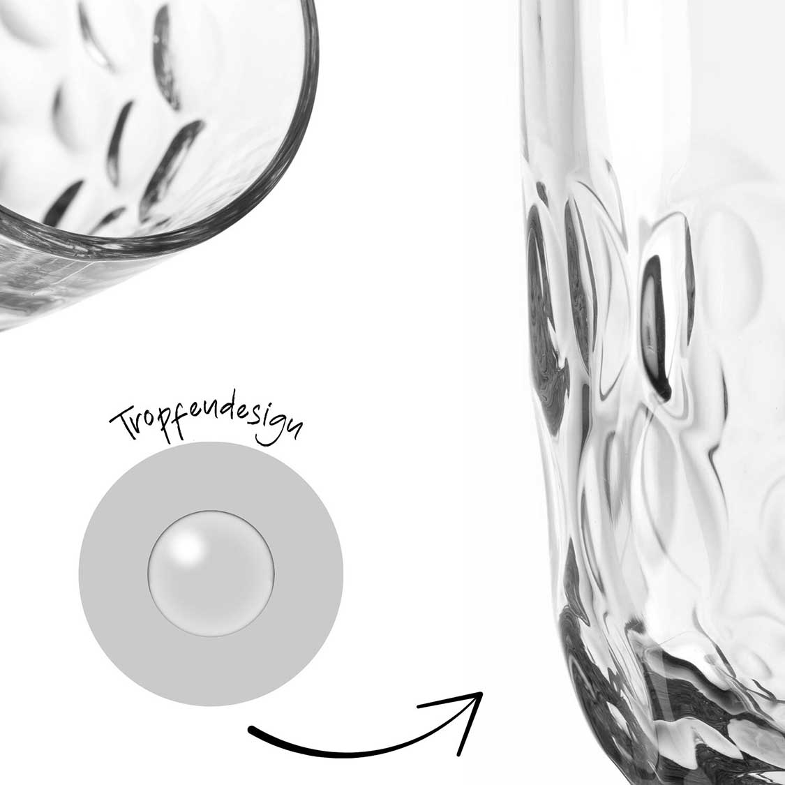 Kaffeeglas GOCCE mit Tropfenmuster, Detailansicht und Massangaben