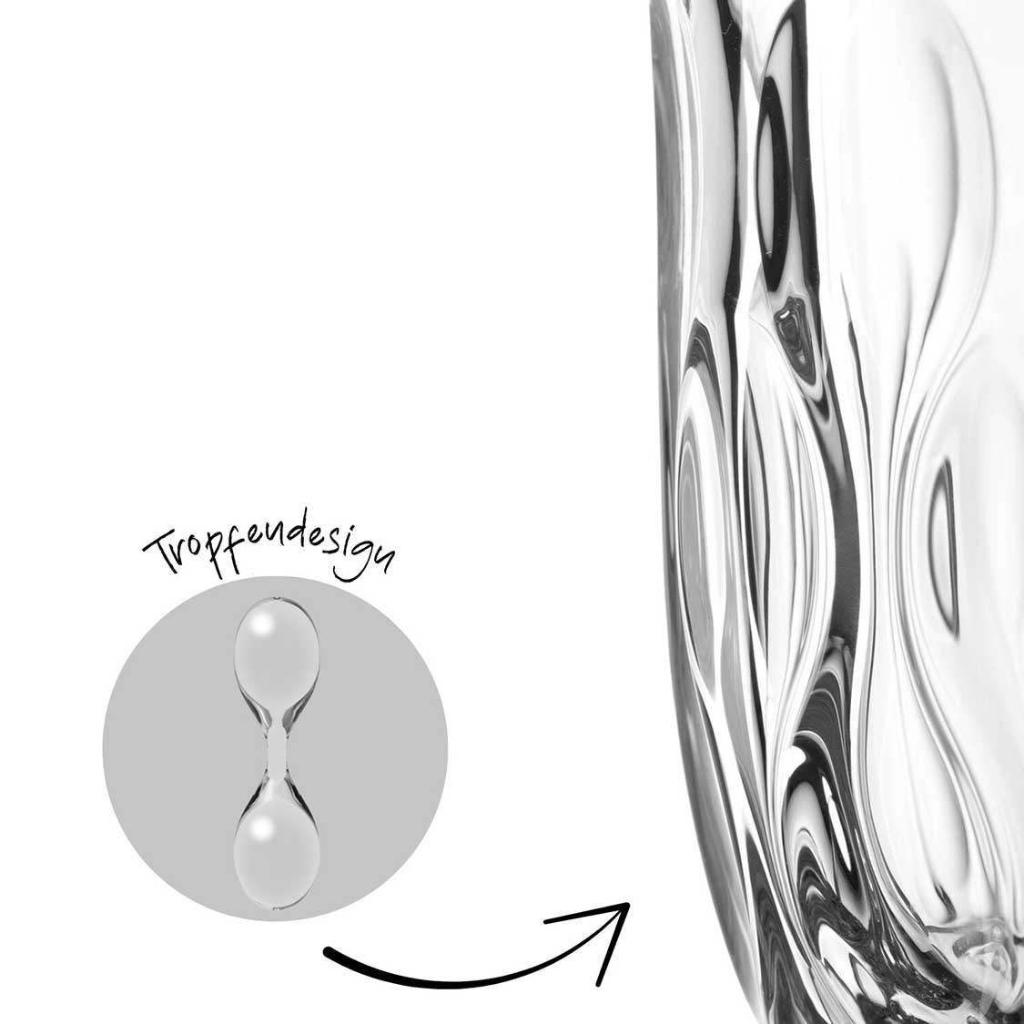 Latte Macchiato Glas GOCCE mit Oberflächenstruktur, Detailansicht
