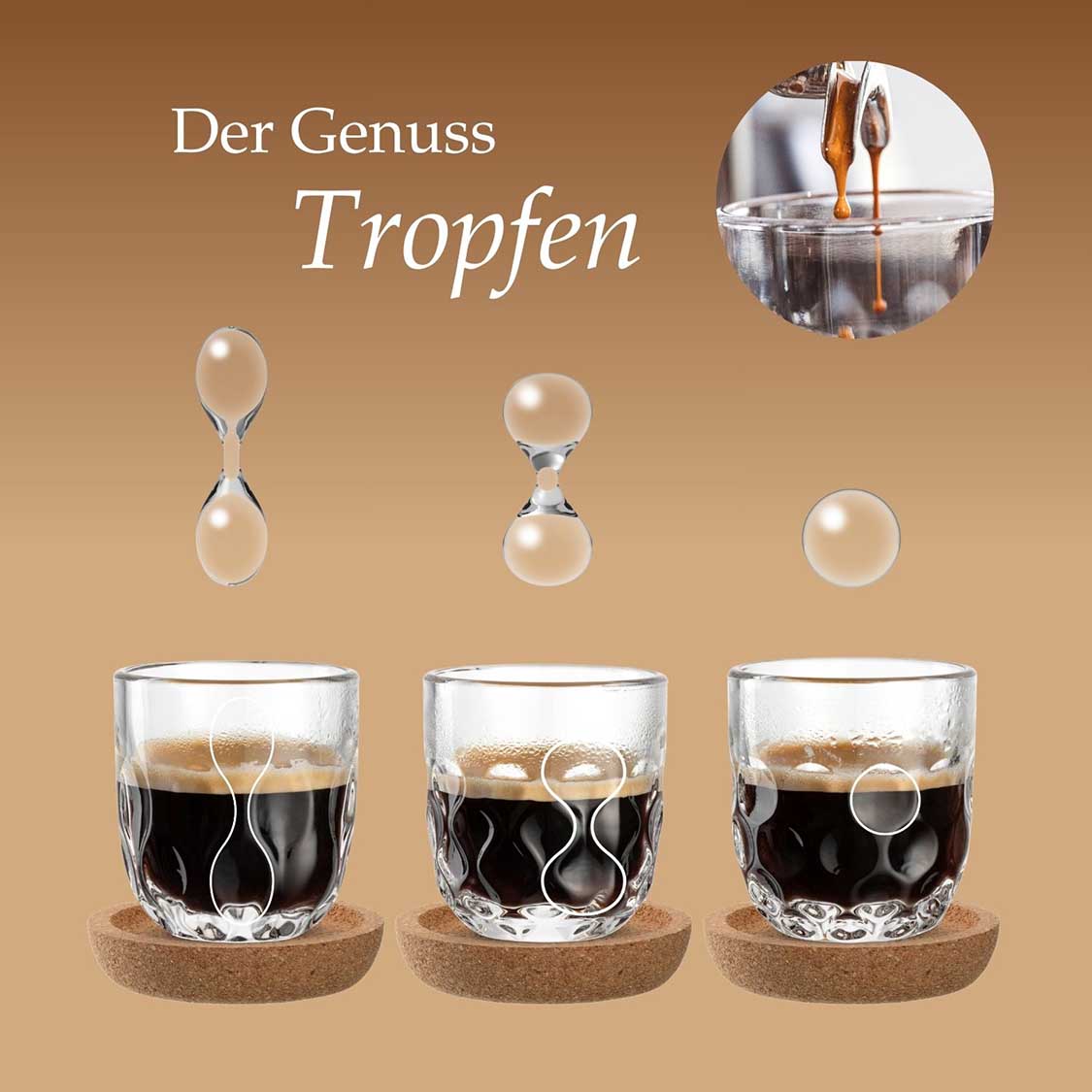 Espressoset GOCCE 6-teilig mit Glastassen, Tropfen und Anleitung