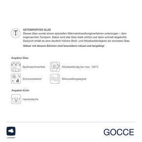 Pflegeanleitung und Produktinformationen zum Latte Macchiato Set GOCCE