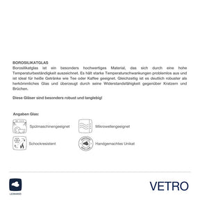Produktinformationen und Pflegeanleitung zu Borosilikatglas mit Icons