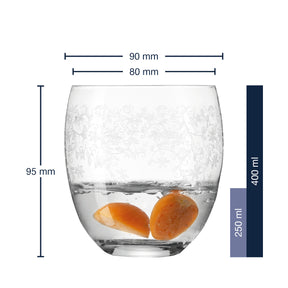 Massangaben zum Trinkglas CHATEAU 400 ml mit Orangenscheiben