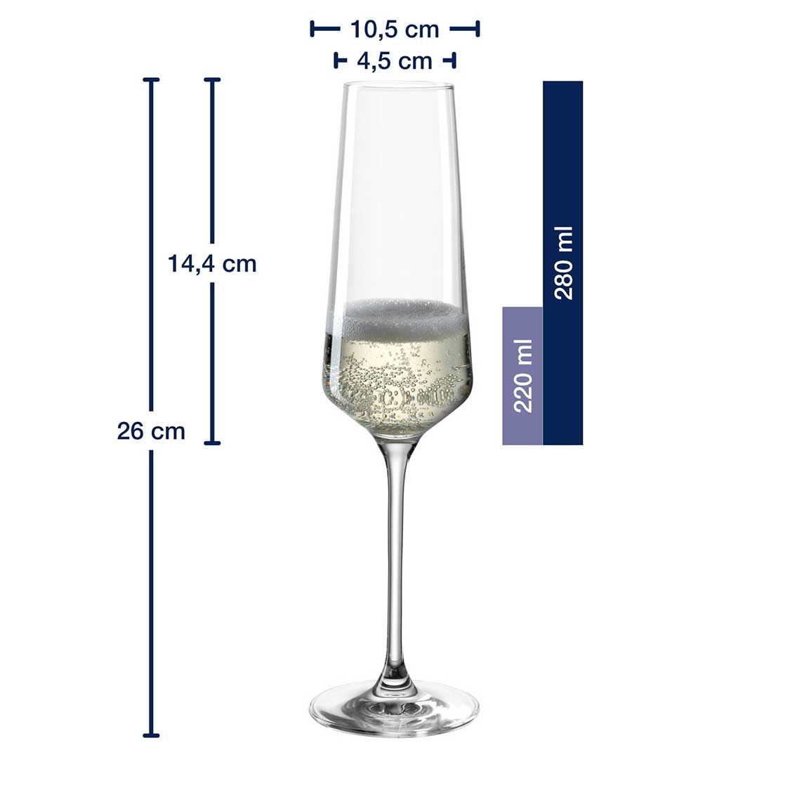 Massangaben zu Kelchgläser PUCCINI mit gefülltem Glas