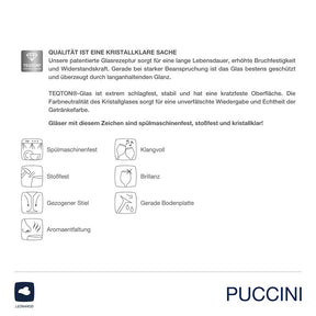 Qualitätsmerkmale und Eigenschaften des Burgunderglases PUCCINI