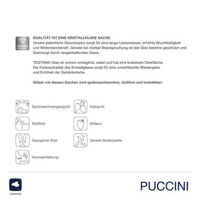 Infografik zu Produkteigenschaften und Pflegeanleitung der PUCCINI Serie